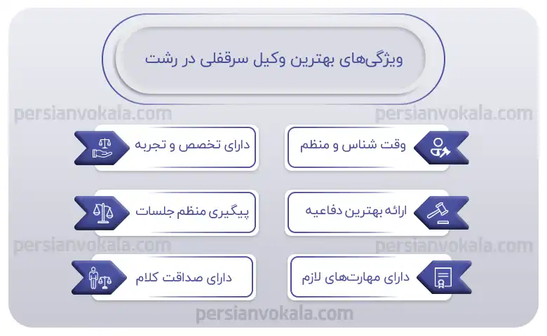 اینفوگرافیک بهترین وکیل سرقفلی در رشت